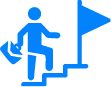 Career Confidence