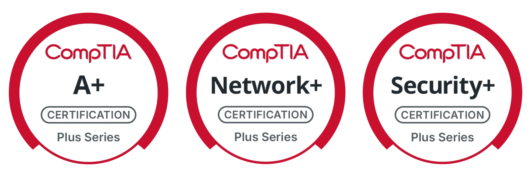 CompTIA Certifications